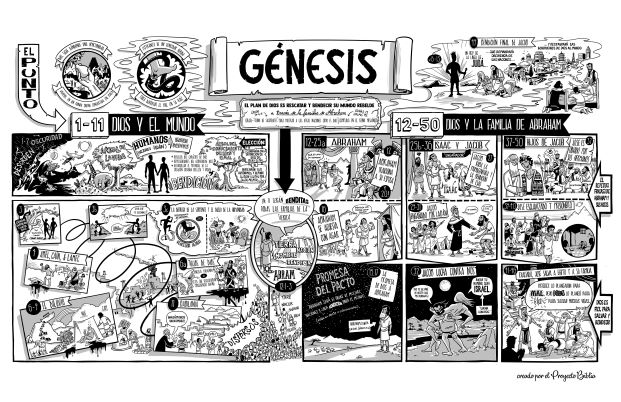 01 Genesis Poster