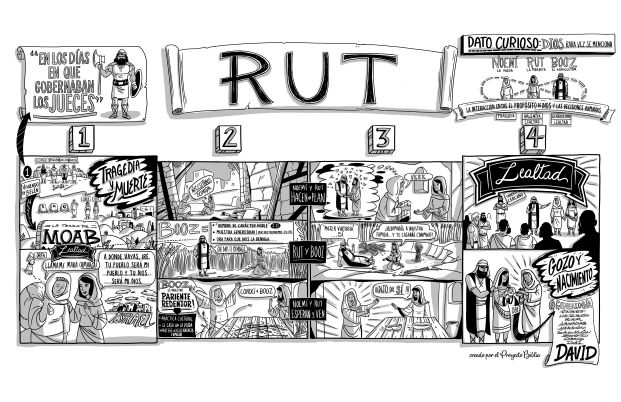 08 Rut Poster
