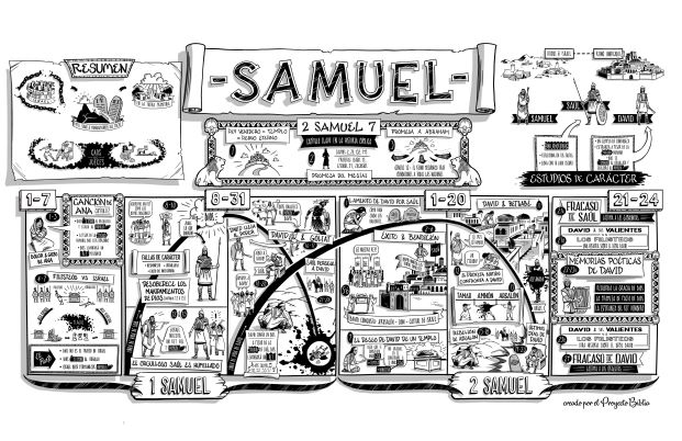 09 Samuel Poster 2