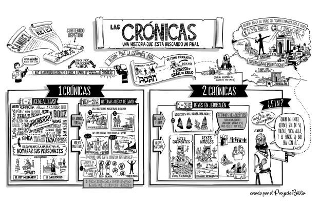 11 Cronicas Poster
