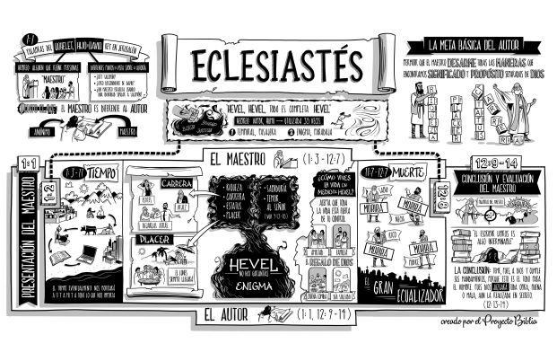 17 Eclesiastes poster