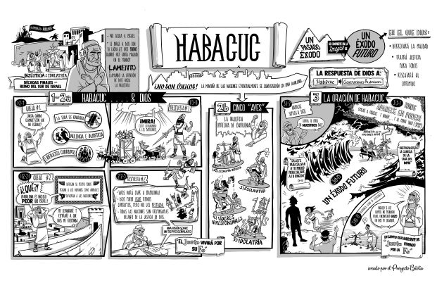 31 Habacuc Poster