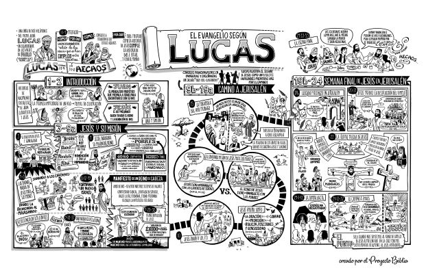 38 Lucas Poster