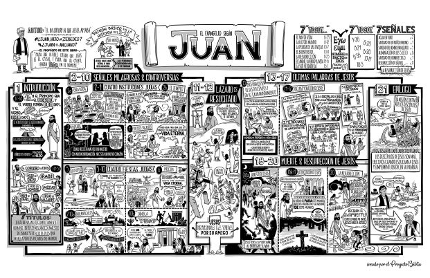 39 Juan Poster