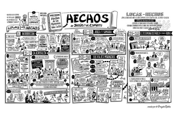 40 Hechos Poster 2