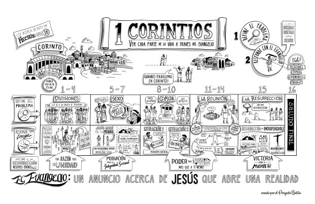 42 1 Corintios Poster