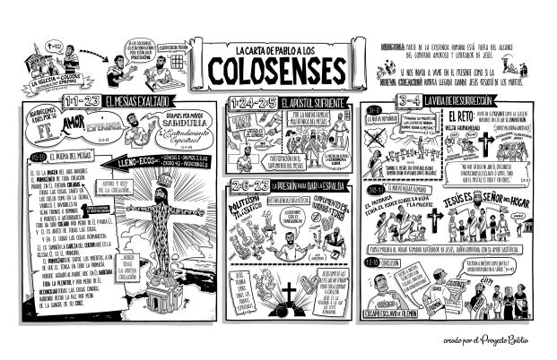 47 Colosenses Poster