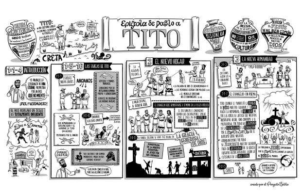 52 Tito Poster