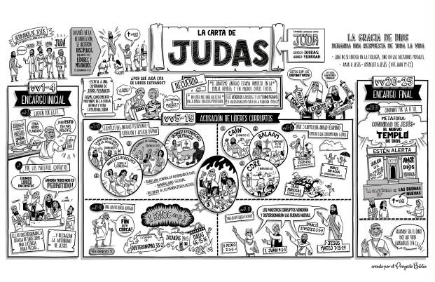 59 Judas Poster