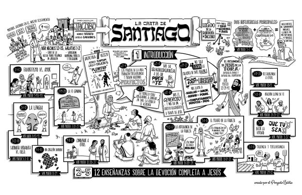 64 Santiago Poster