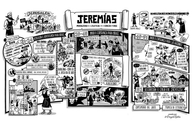 20 Jeremias Poster